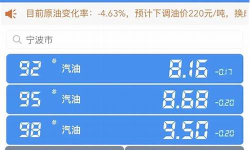 宁海今天油价95_宁海今天油价95号汽油