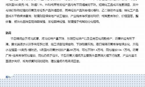 化工油价下跌原因_油价 化工