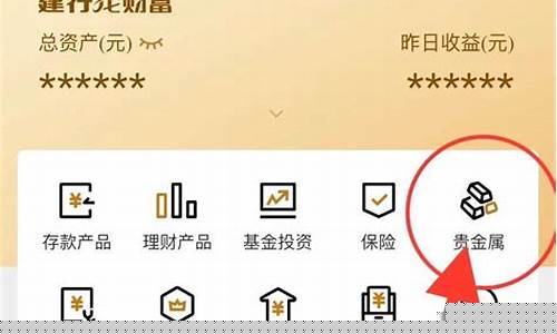 银行目前金价是多少_银行黄金现在什么价