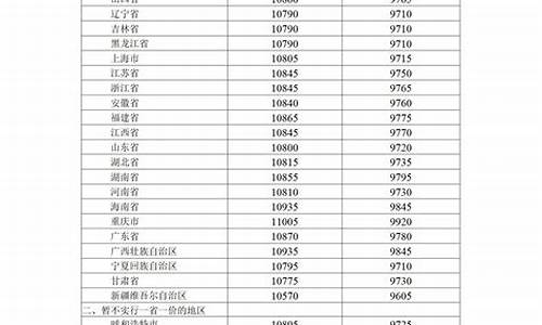 商河县柴油价格价格多少钱_商丘柴油今日价格