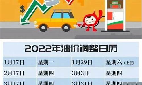 山西油价5元以下_山西油价多少钱