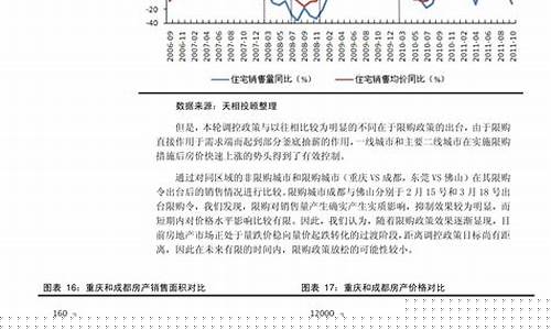 2022年4月油价价格表_2021年4月油价表