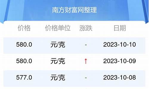 六福金首饰价格_石狮六福金价多少