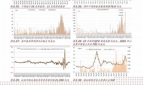 今日石油价格涨跌最新消息_石油价格涨跌最新消息