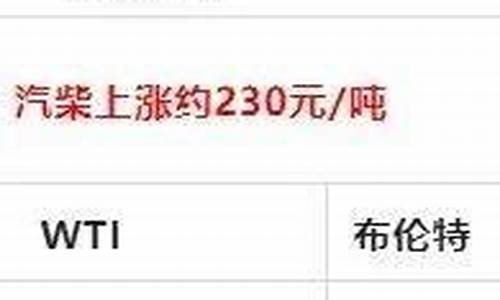 三明今日油价92汽油_三明2019油价