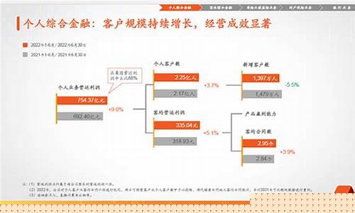 平安综合教育金价格_平安保险教育金可靠吗