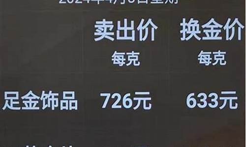 常德周大福黄金价格_常德周大福的金价