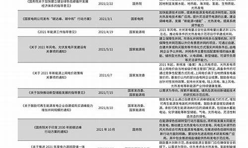 邯郸今日油价92汽油价格_2020年邯郸油价