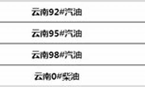 云南勐腊油价92号多少钱_云南勐腊油价92号