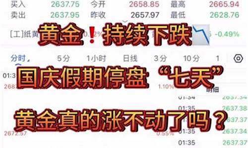 过节金价会停盘吗_黄金一般过年过节价格会下滑吗