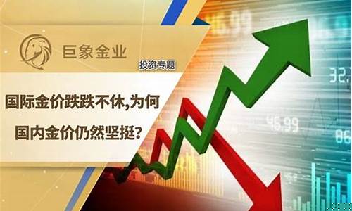 当前 金价_业界金价不轻易突破1360