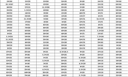 6061铝合金的价格_6061铝合金价格表