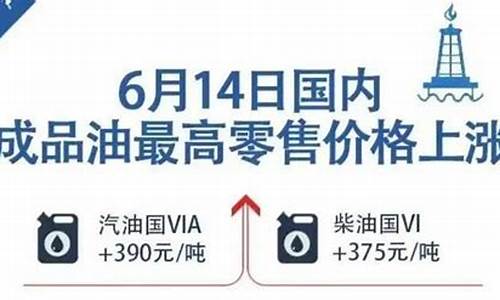 云南油价今日价格92_云南油价今晚价格