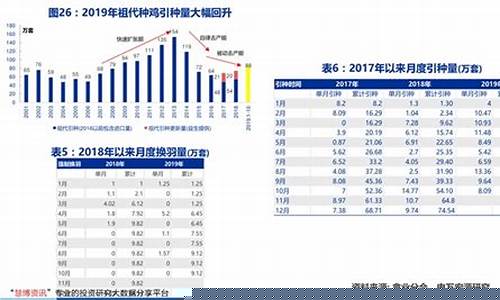 航油价格多少钱一吨 2019_2017航油价格汽油价挌