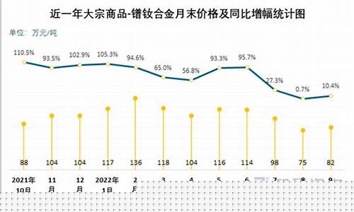 江苏本地合金价格对比大全_江苏合金材料科技有限公司