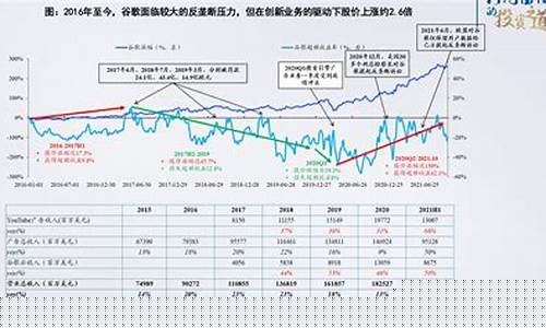 中国银行实时金价_中国银行实时金价查询