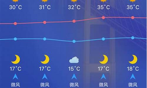 喀什中国石油油价_喀什地区今天的油价是多少
