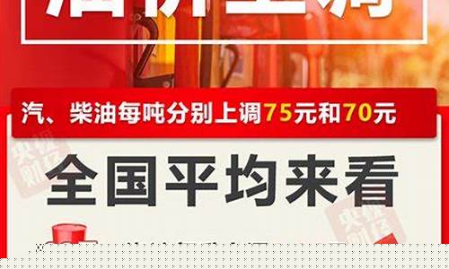 赣州今日油价查询_赣州油价调整公告