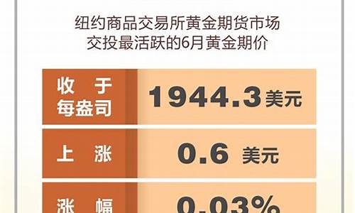 今日金价5月2日_金价行情5月26