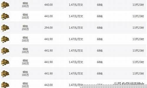 龙之谷金币好卖吗_龙之谷以前金价比例