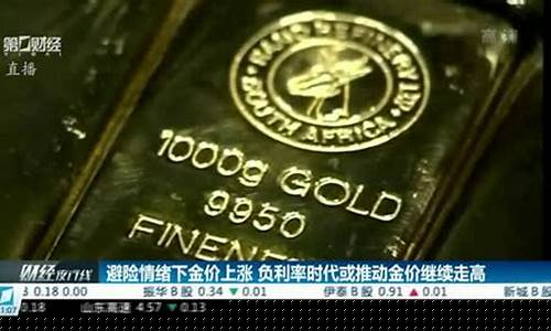 1460国际金价_国际金价1800什么意思