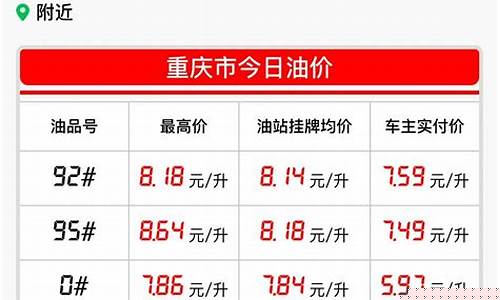 俄罗斯油价为什么会降了_俄罗斯油价为什么会降