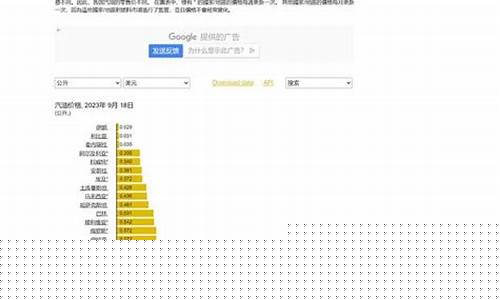 国际原油价格换算公式_国际原油价格换算