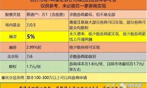 发生战争金价飞涨_发生战争金价会涨吗
