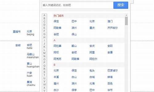 城市汽车油价查询_地方汽油价格