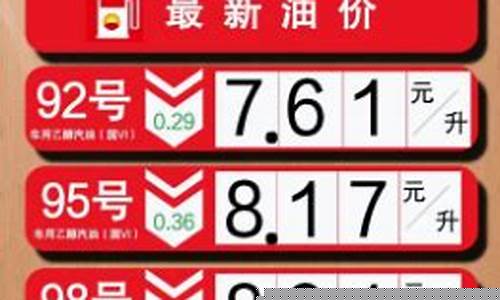 抚顺油价预报最新_抚顺油价 今日价格