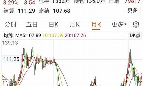俄罗斯油价参考哪个_俄罗斯汽油价
