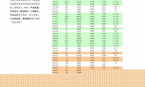 朝鲜金价最新行情_朝鲜金价格