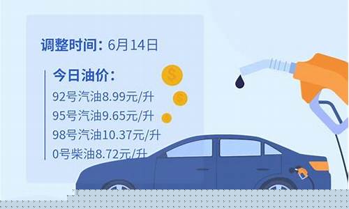 下次油价几号降价了_下次油价上涨是什么时候