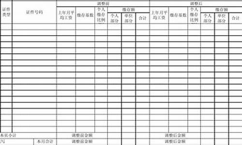 广州公积金价钱调整表_广州公积金价钱调整表最新