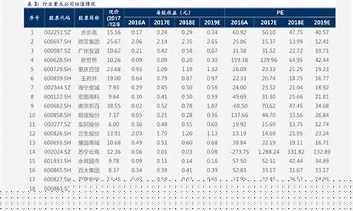 工行积存金实时价_苏州工行积存金价格区别