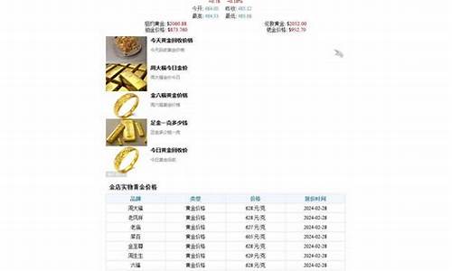 广东回收金价实时行情_广东回收金价实时行情最新