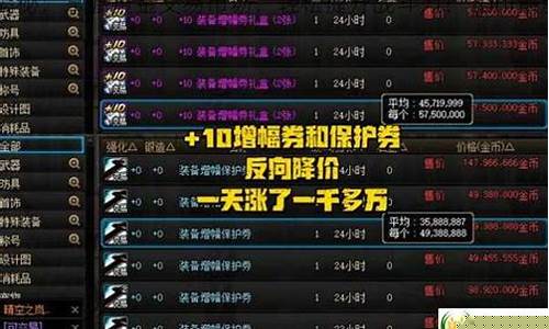 福建一区DNF金价_dnf金价最高的区