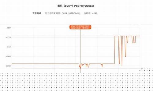 基金价格会变化吗_基金价格会降价吗为什么