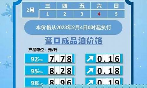 最新油价执行新闻_最新油价分析