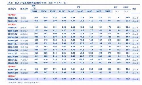 河南省汽油油价_2020年河南省油价