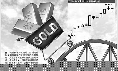 国际金价和油价暴涨的原因有哪些_国际金价和油价暴涨的原因