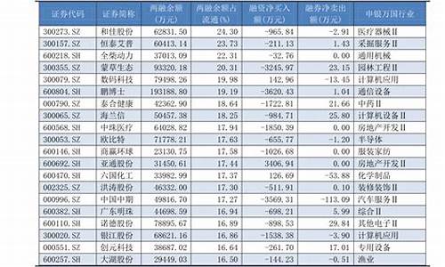 新余菜籽油价格表_江西菜籽油品牌排行