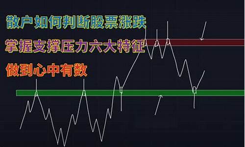 金价跌黄金股反而涨_紧跟金价涨跌的股票
