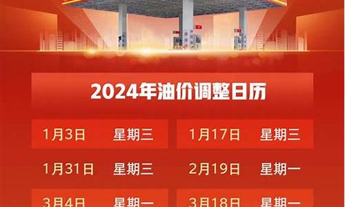今日宁国_宁国油价调整时间