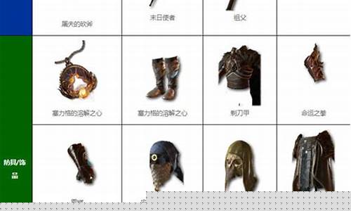暗黑四巨头_暗黑四先祖暗金价值