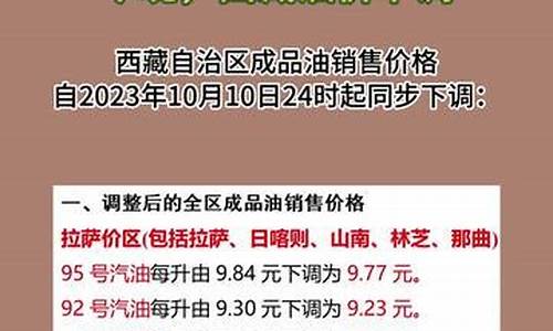 西藏油价下调了多少_西藏油价多少钱一升