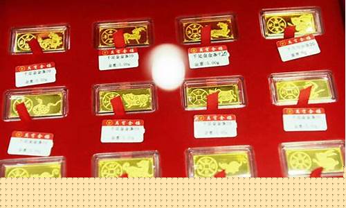 2021年金价格_2021年每月金价