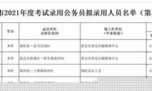 宿迁金价回收_宿迁金价2021