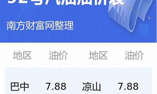 四川资中92号汽油价格多少_四川资中92号汽油价格