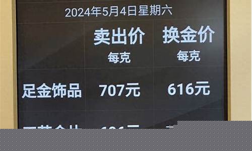 202112月金价走势_去年12月金价